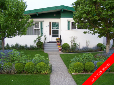 Knight, Vancouver East House for sale: 4 bedroom 2,371 sq.ft. (Listed 2019-11-12)